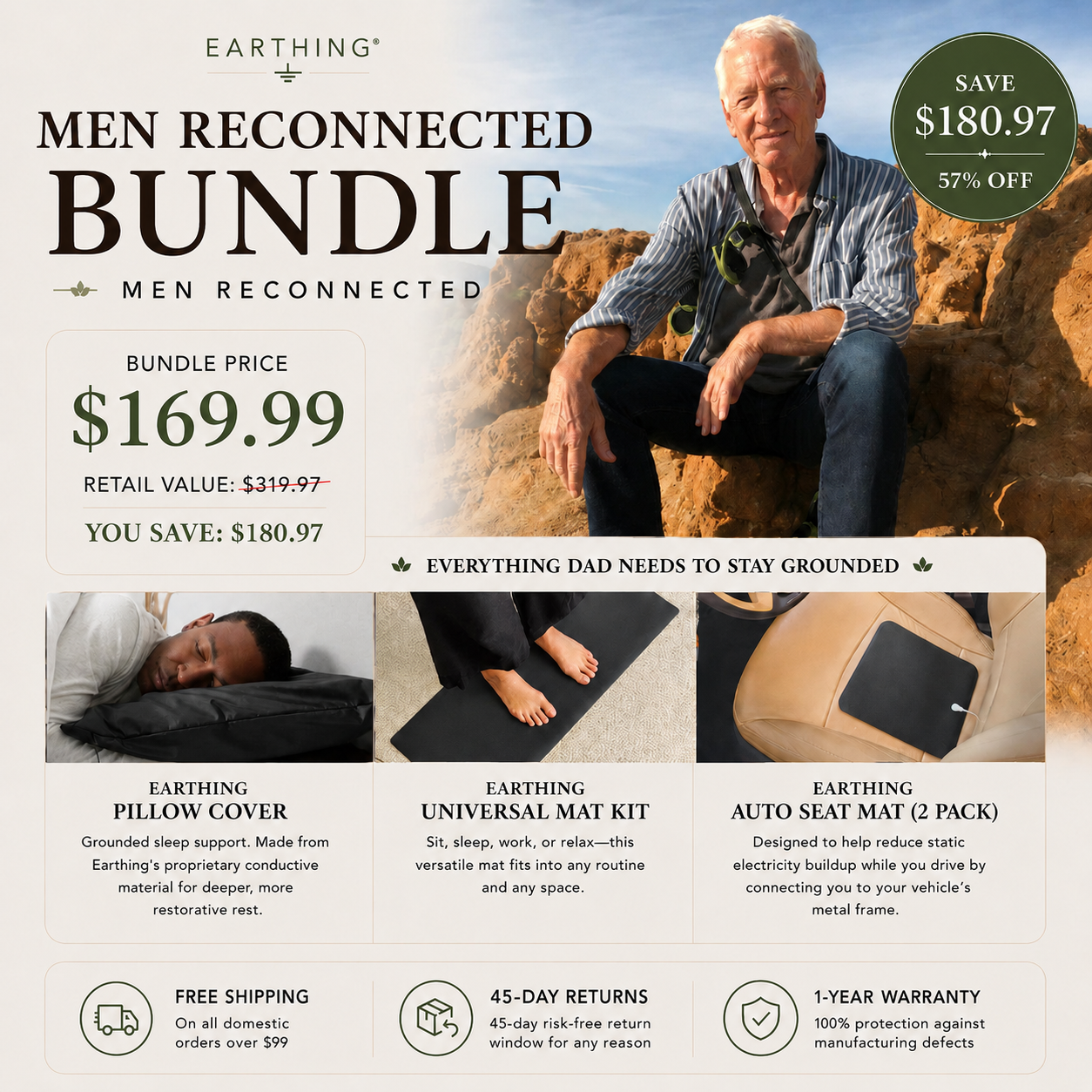 Men Reconnected Bundle